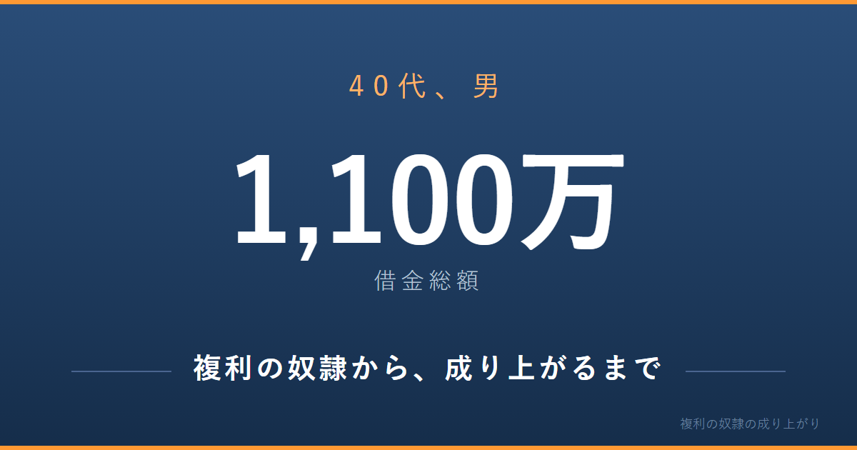40代男性の借金総額1,100万円を示すアイキャッチ（中村本番版・複利の奴隷から成り上がるまで）