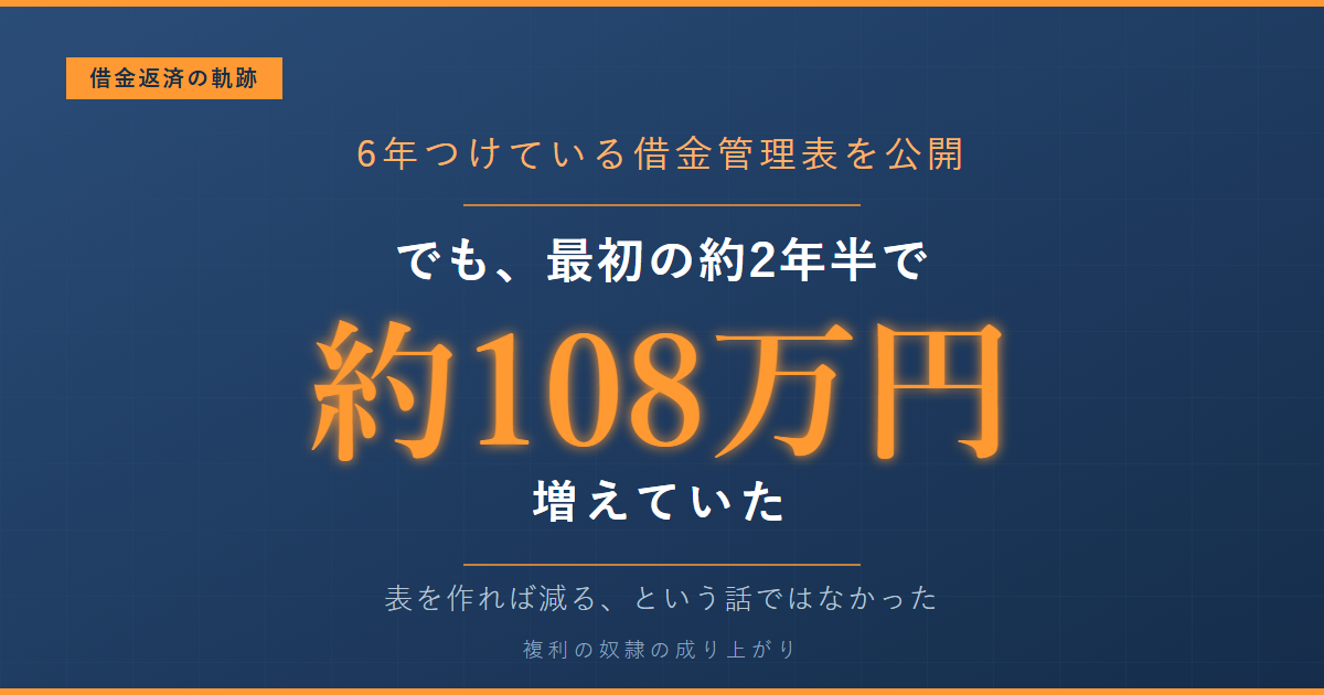 6年つけている借金管理表を公開。最初の約2年半で借金は約108万円増えた